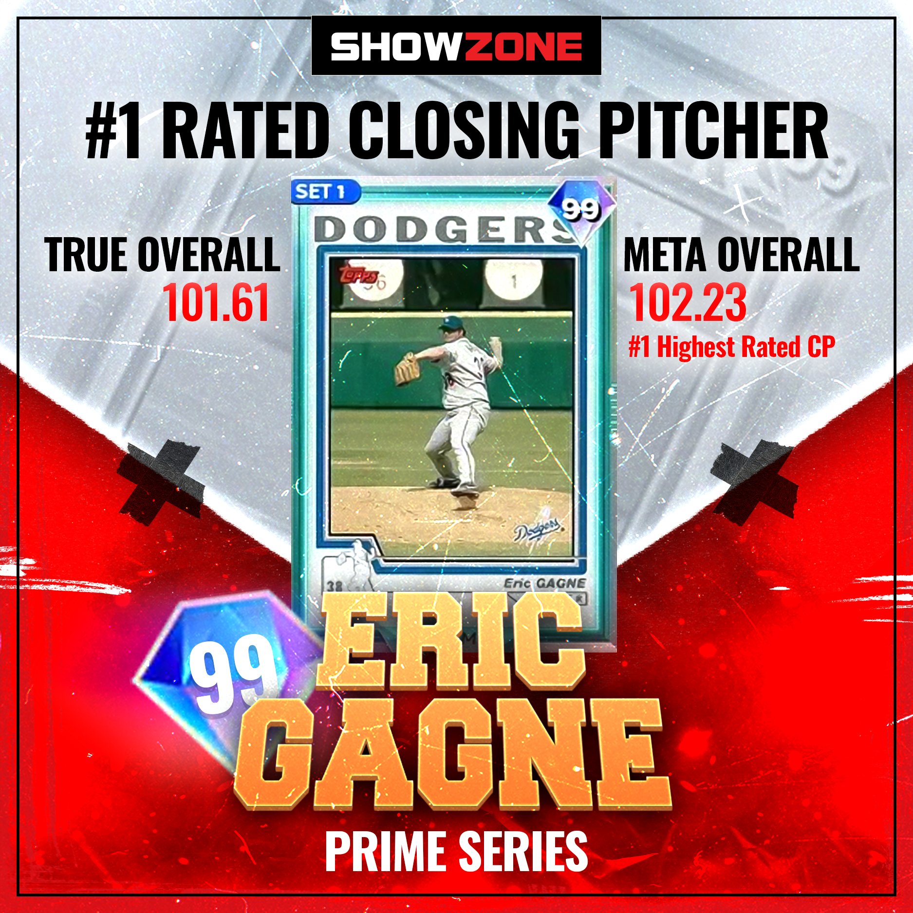 ShowZone on X: Eric Gagne (102.23) is the #1 Closing Pitcher in MLB The  Show 23 and can acquired for less than 40,000 stubs. The rest of the Top 5:  2. Wagner