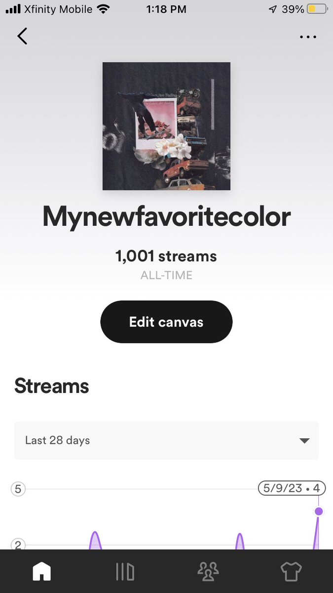 THANK U FOR 1K ON SPOTIFY ❤️
