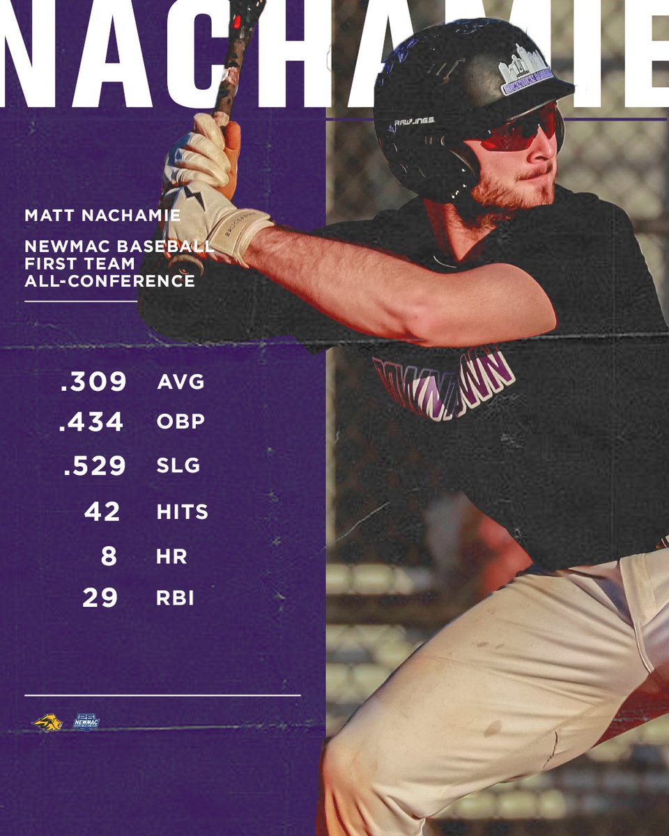 Emerson Athletics (@emersonlions) on Twitter photo Introducing the 2023 NEWMAC Spring All-Conference Team.
⚾️ <a href="/ECBaseballLions/">Emerson Baseball</a>: Jake Hatch & Matt Nachamie (First Team)
🥎 <a href="/emersonsoftball/">Emerson Softball</a>: Claire Overton (Second Team)
🥍 <a href="/Emersonmlax/">Emerson Men's Lax</a>: Malcolm McGrath (Second Team)
#HearUsRoar Introducing the 2023 NEWMAC Spring All-Conference Team.
⚾️ <a href="/ECBaseballLions/">Emerson Baseball</a>: Jake Hatch & Matt Nachamie (First Team)
🥎 <a href="/emersonsoftball/">Emerson Softball</a>: Claire Overton (Second Team)
🥍 <a href="/Emersonmlax/">Emerson Men's Lax</a>: Malcolm McGrath (Second Team)
#HearUsRoar