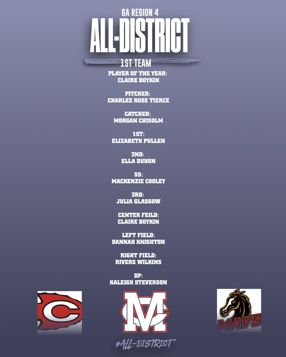 GHSMAVSsoftball's tweet photo. Votes are in! Congrats to these ladies. 6A Region 4 All District 1st team! #gomavs @GHSMavericks https://t.co/3AsSBi5PI2
