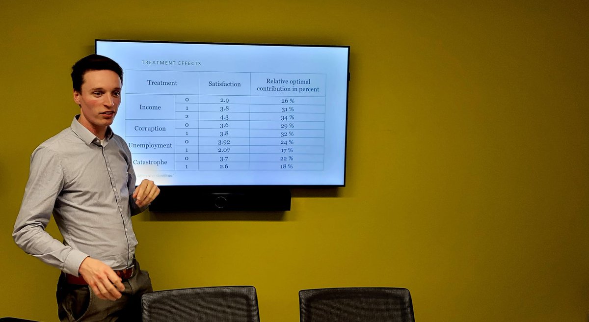 Emp_Politikwiss's tweet photo. @ja_kemper giving our presentation at #kings host @peterjohn10 #london #politicalsolidarities @jkhoehne @ifp_ude @unidue https://t.co/uY9RhhLpqr