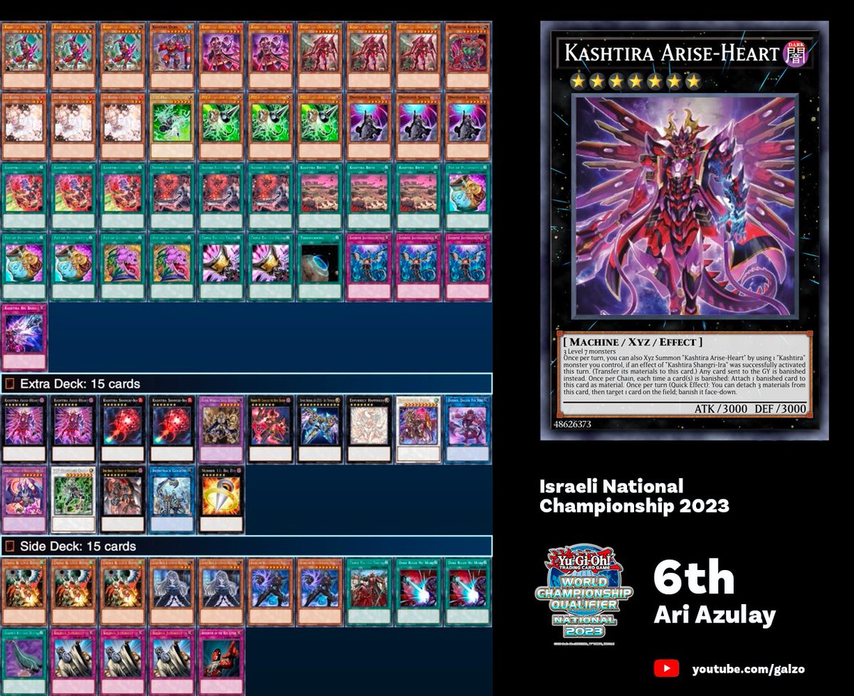 Israeli Yu-Gi-Oh! National Championship top 8 deck list, May 9th 2023   1/2