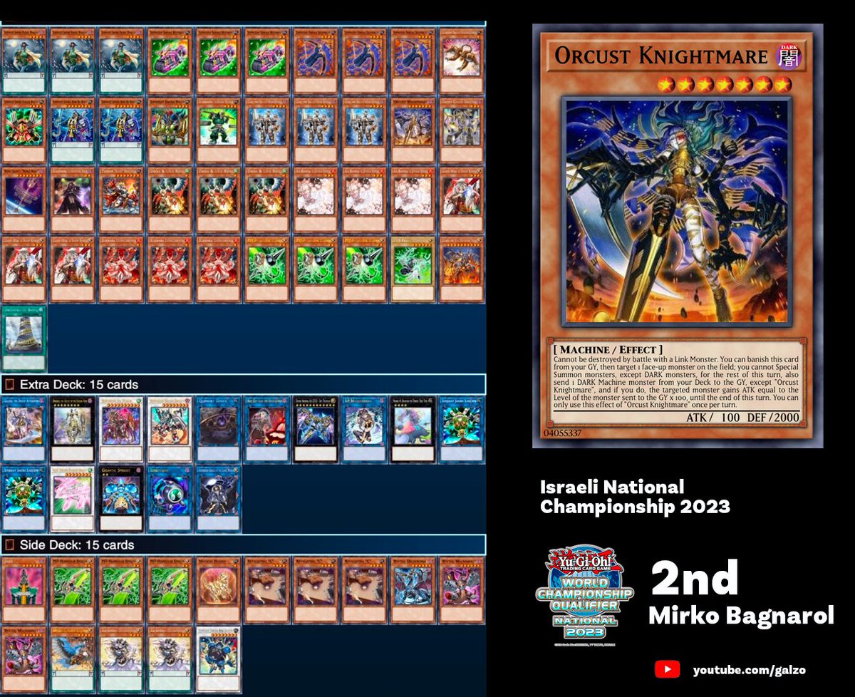 ghoti yugioh deck Amazon.com: Complete Custom Deck for ARC-V