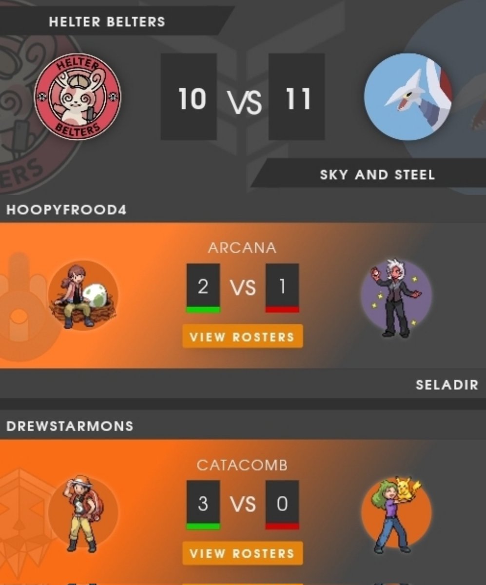 Last week came down to the very last battle, but sadly, just couldn't get over the line. Had a brilliant 3-0 start, but a few close losses cut down this lead.
Last few weeks, let's finish strong
#PokemonGO #PvP #Factions