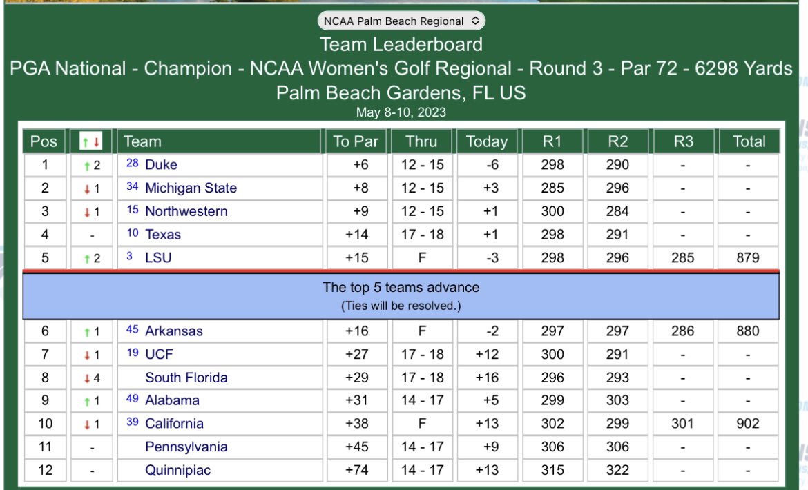 Smylie Kaufman tweet media