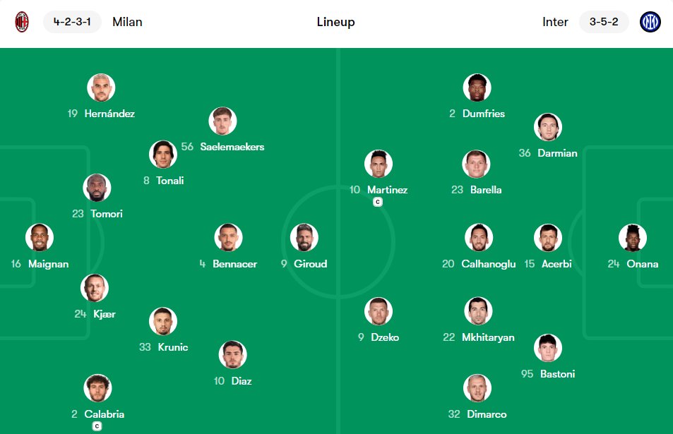 LaSoccerneta's tweet photo. LAS ALINEACIONES DEL DERBY DE MILAN!!! Las formaciones de #ACMilan y el #InterMilan. Cual equipo esta mas preparado para este partido? Quienes harán los goles?? Habrán goles?
#ChampionsLeague #UCL #MilanInter #Milan #MilanDerby #MilanvsInter #Italia #Clasico #Milano https://t.co/iHLH6AN5ed
