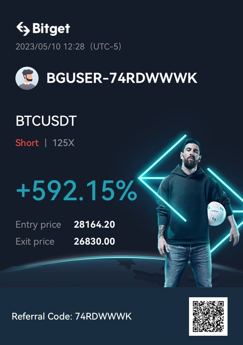 That was the level to defend and shorts came through. I've flipped long for a quick scalp with stops already in profit. Wouldn't mind chopping for a bit, sweeping the low once more into yearly VAH then turbo