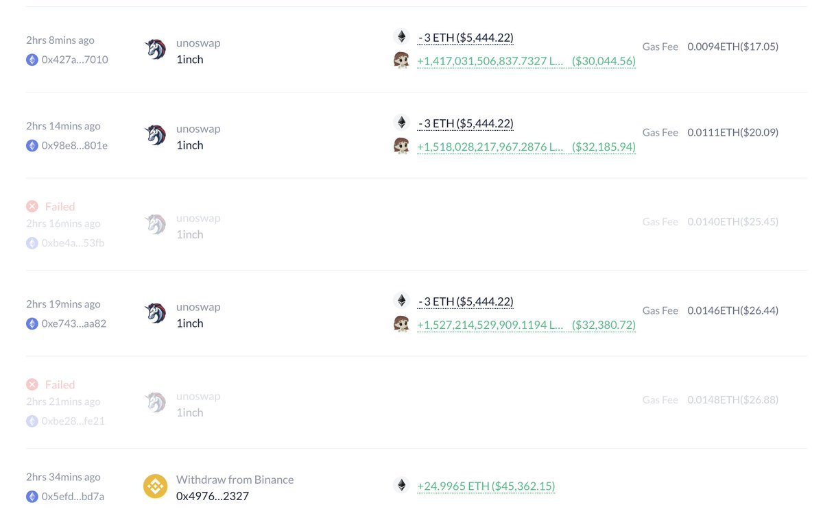 Lookonchain tweet media