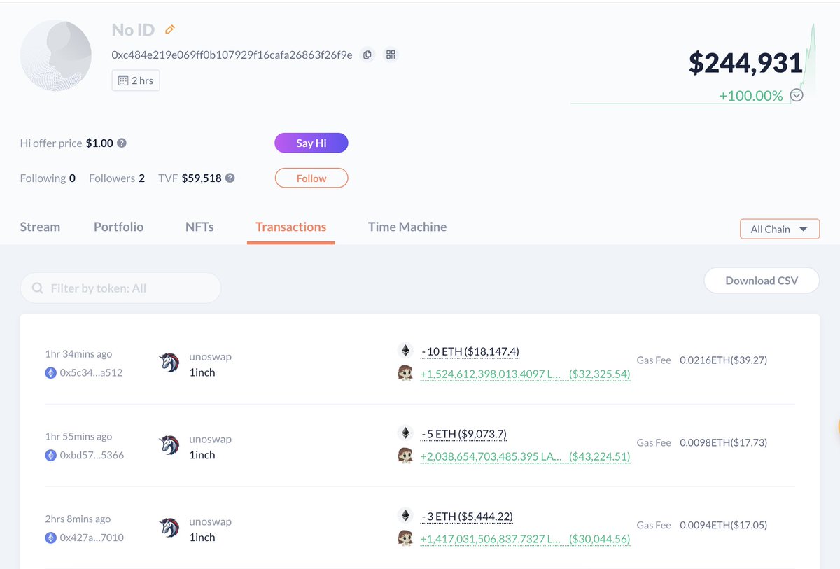 Lookonchain tweet media