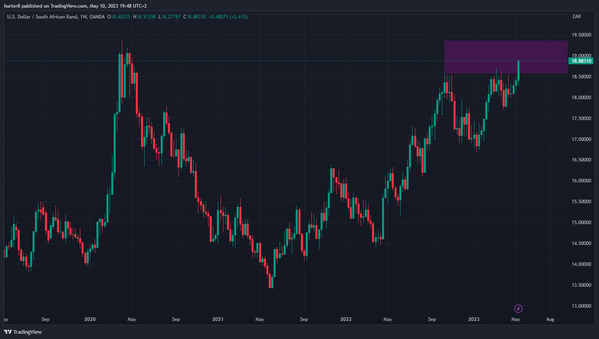 Pieter Hurter tweet media