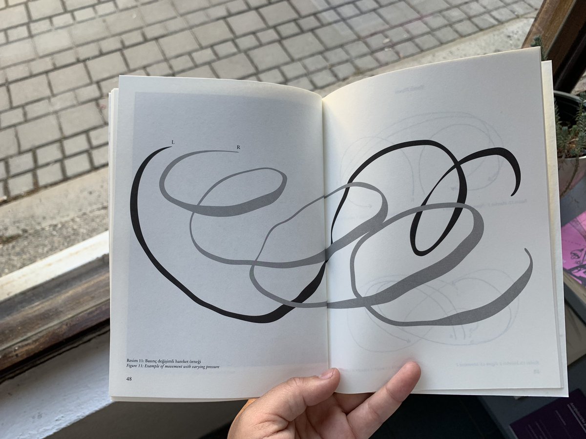 pyke_books's tweet photo. SSS is as an attempt to share a discovery where humorously but without irony, #CevdetErek constructs a subjective guide by passing from a contemplation on the imitation of nature, through a step-by-step manual to a form of written music.

get your copy at #pykë or via dm!💙 https://t.co/uGG3DC1iCB