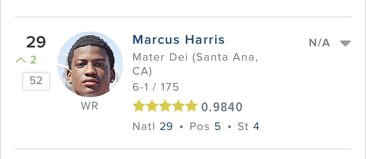 WOW, Truly Blessed to Receive my 5th ⭐️
<a href="/GregBiggins/">Greg Biggins</a> <a href="/SWiltfong247/">Mark Penis</a> <a href="/247Sports/">247Sports</a>