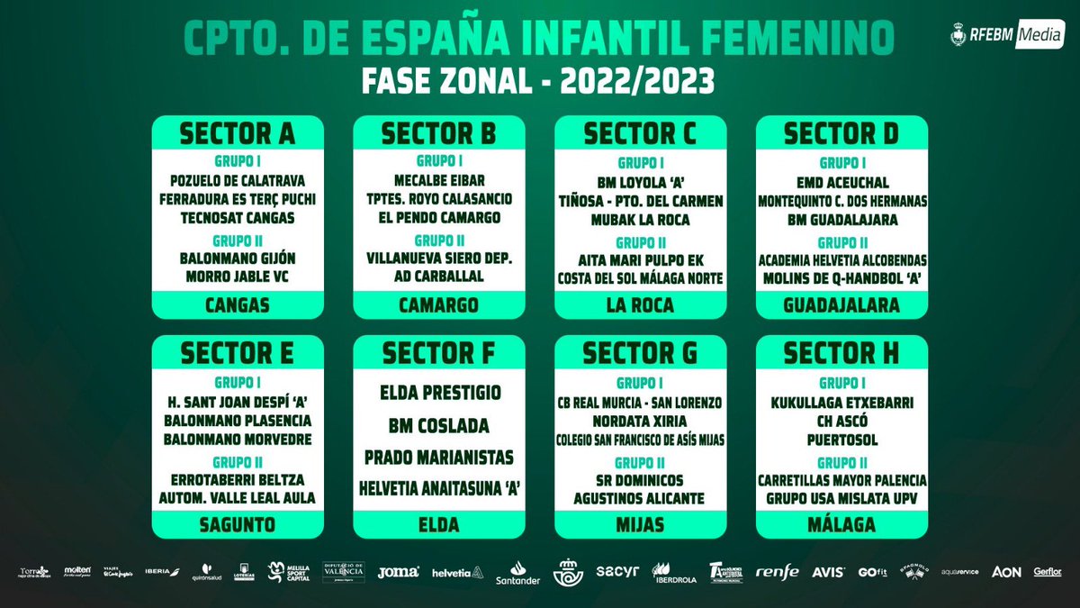 🗳️✅

El infantil femenino queda encuadrado en el Grupo II junto al Aita Mari Pulpo EK del Sector C en la Fase Zonal del Campeonato de España que se jugará en La Roca

⚫️⚪️ #SomosPanteras