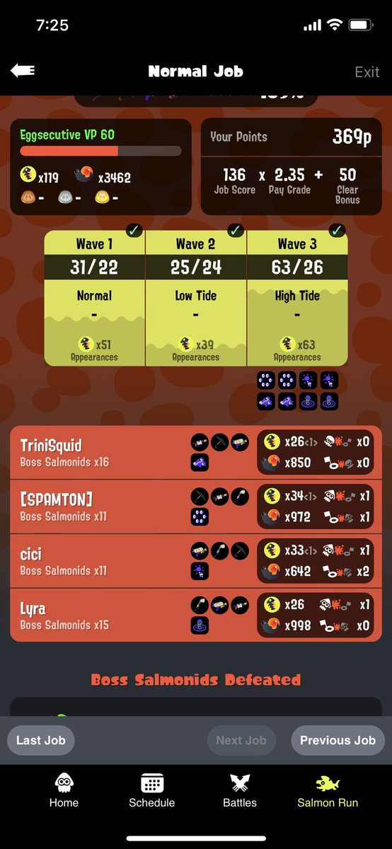 Nice little perfect Wave 3 in FL this morning. Ggs to this crew of players ✨