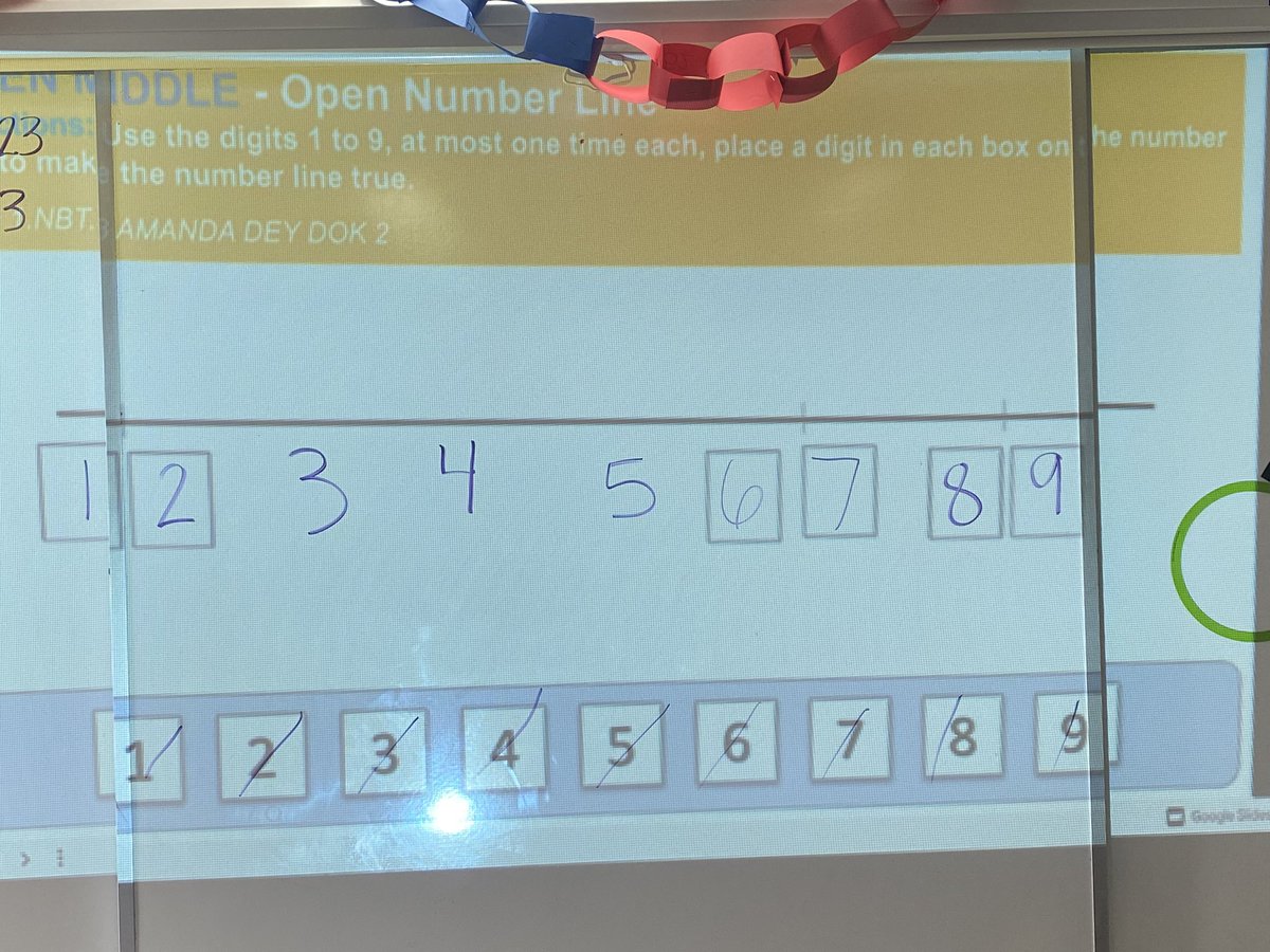 Open middle problems today is 1st grade, lots of great language used in our discussions.#SwDcandoanything @robertkaplinsky @KindronLaura @GauthierKaren1 @jody_guarino @suzannehuerta @BerkeleyEverett @ErikaWiles
