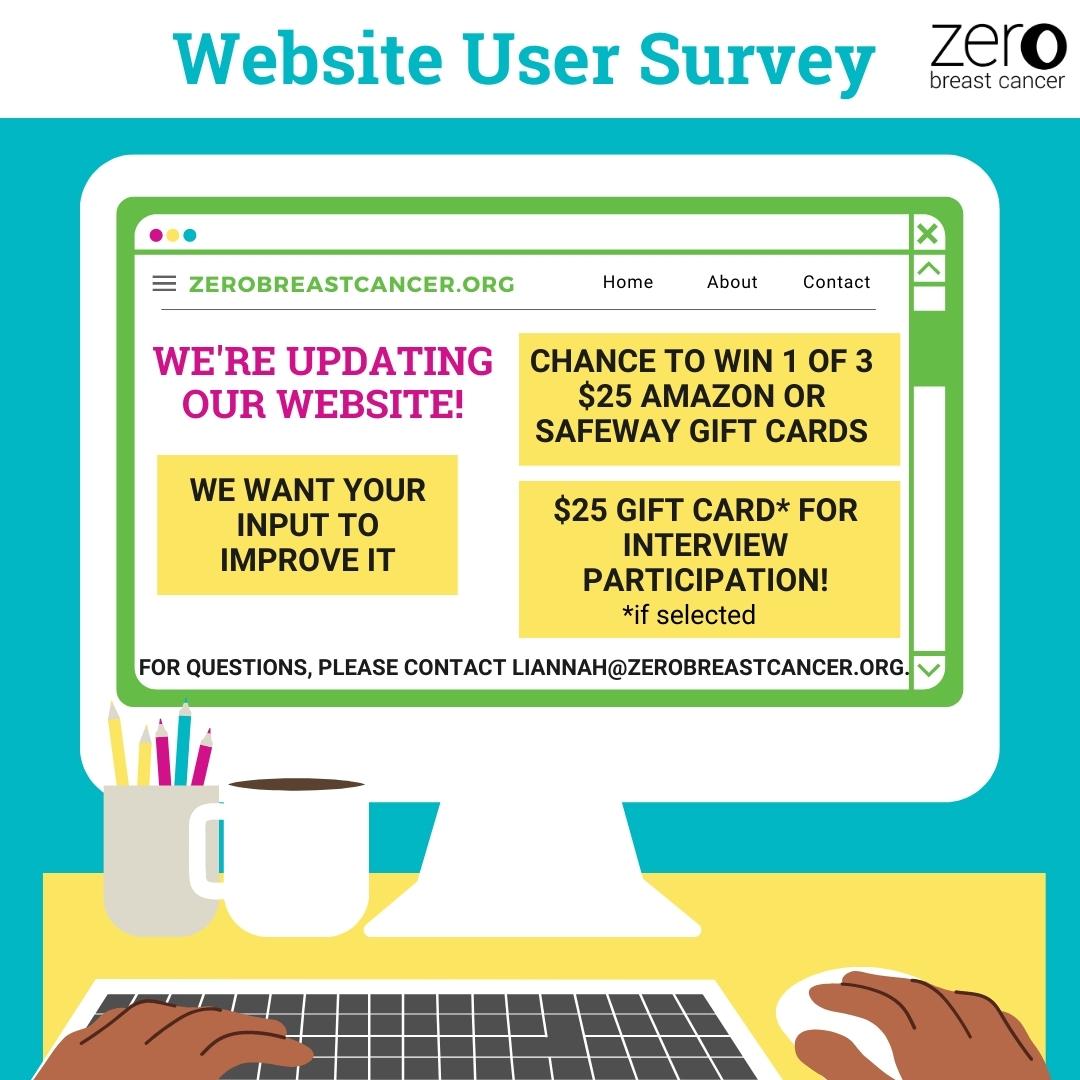 LAST CHANCE! You can win 1 of 3 gift cards by completing our website redesign survey. A few people will be selected for an interview and receive $25. zerobreastcancer.questionpro.com/websitefeedback

#bcsm #preventbreastcancer #breastcancer #survivorship #websiteredesign