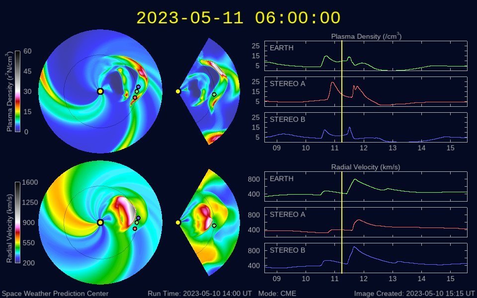 SolarHam on Twitter:
