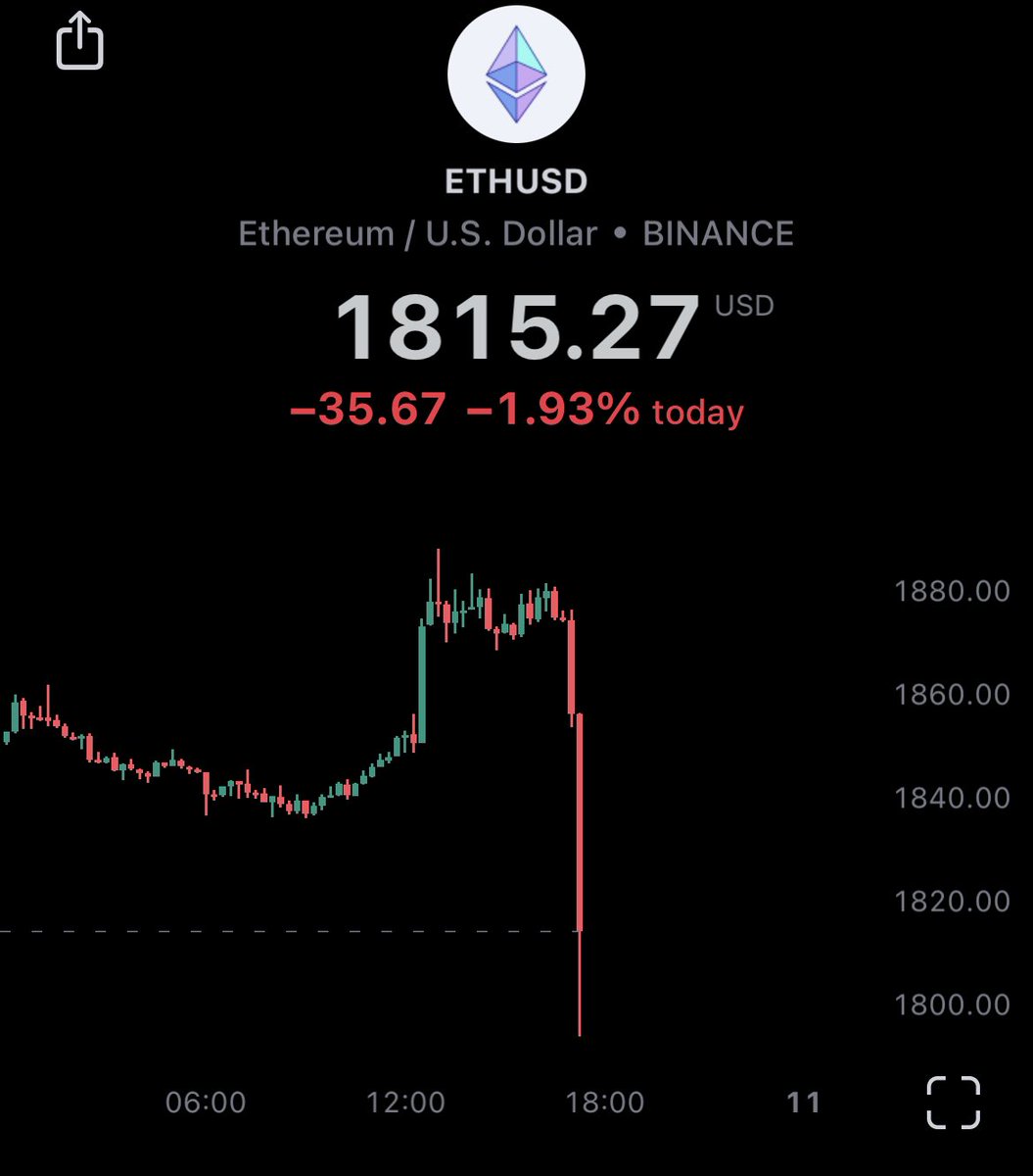 Elon finally tweeted nft and it's miladys