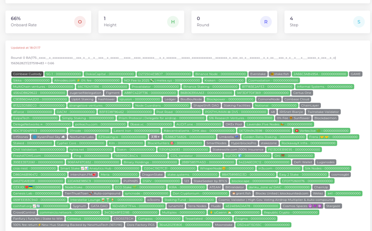 Senpai_Gideon's tweet photo. A brief second round of tweetage:

@StakingFac @twinstake_io @moonstake @stargazezone @Wetez_stake @interchainfm @KysenPool @luganodes @hashtower @DragonStake @NasdaqBTCS @BitValidator 

Frens we are so close to the 2/3rds needed to kick off @Neutron_org.  If you're around, could you please head to your computer, and hit up the @cosmoshub  validators discord and get your neutron node rolling?

It is time to make history!

DM for help if ya need it