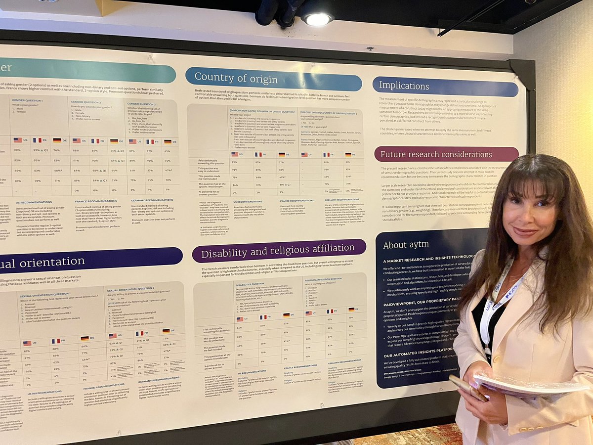 Great poster sessions!  #aapor #aapor23