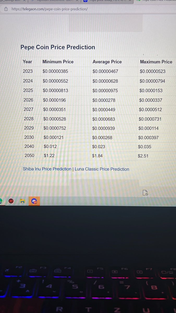 PatricoWeb3's tweet photo. Did You Know That🤌 Guys ! 🧐😱😱😱
Dont miss it ‼️‼️‼️

You only have 27 years left!
 That you will slip away from it for good!
🤌🤌🤌
🤫
🔥🔥🔥🔥🔥🔥🔥🔥🔥🔥🔥🔥🔥🔥

👀👇
Dm for link📩

 #PEPE #Apefi #King #Ben #Shitcoinseason #Memecoinseason 
#LFG #GM #Web3 #Web3Degen 🤓
#PatricoNFT #hashtag #Story #follow #me #follow #Back #dmforcollab
