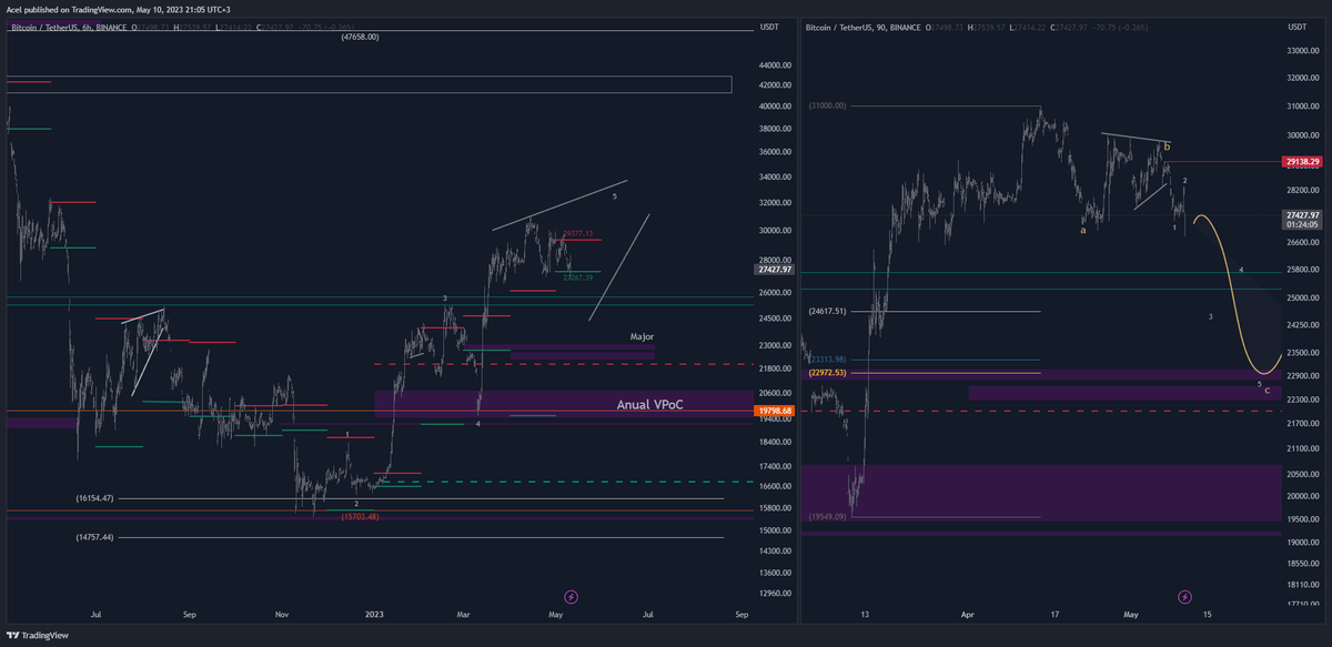 AcelCrypto tweet picture