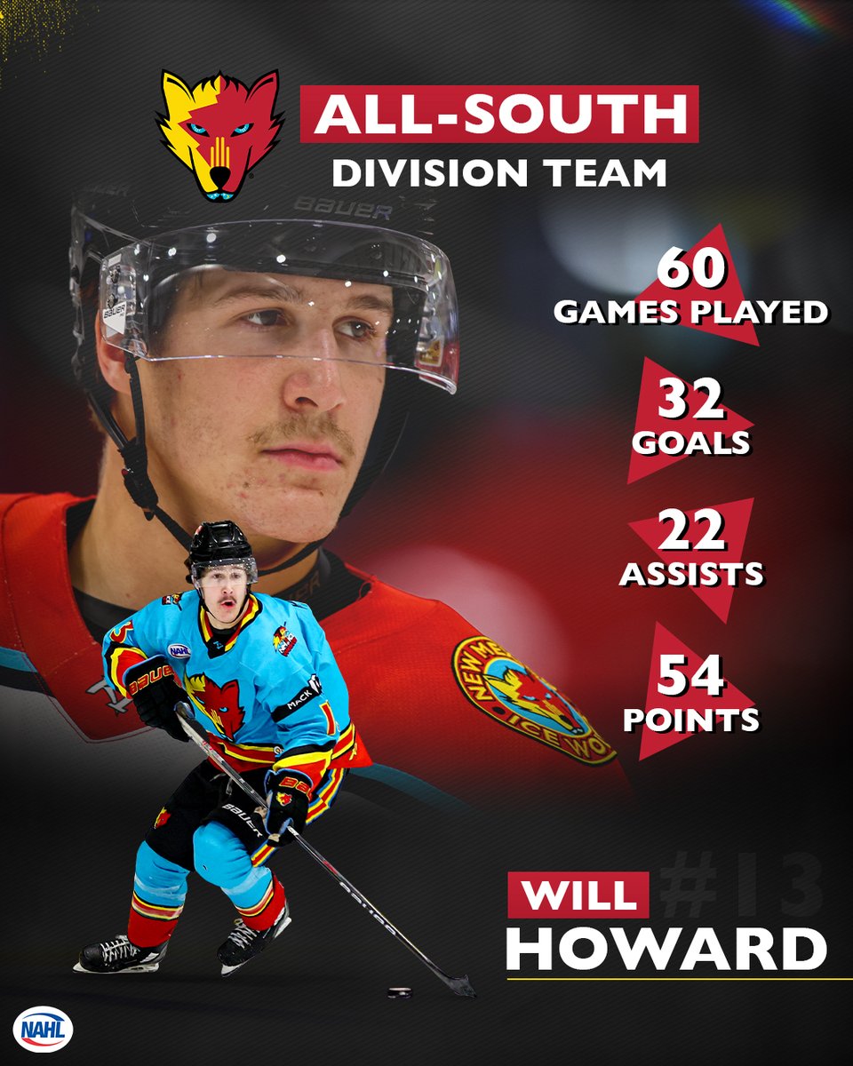 Have yourself a year #13!! Congrats to captain Will Howard on being named All-South Division Team forward! #HowlAsOne