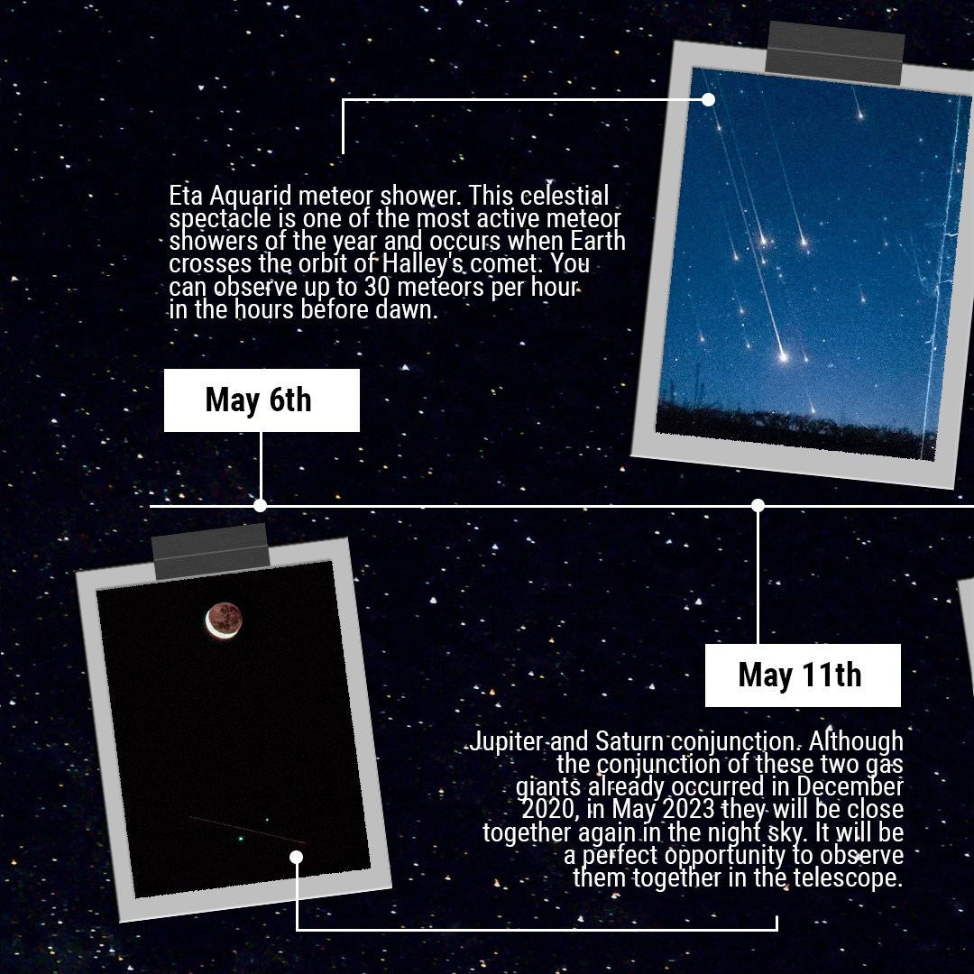 DereumLabs's tweet image. Get ready for a month filled with celestial wonders! Discover what the universe has in store for us in the May 2023 astronomical calendar 🌟🚀🌌 

You can find this and more in the Dereum Labs community. Register! 👉 dereumlabs.com/global/global-…

#DereumLabs #ExploringSpace