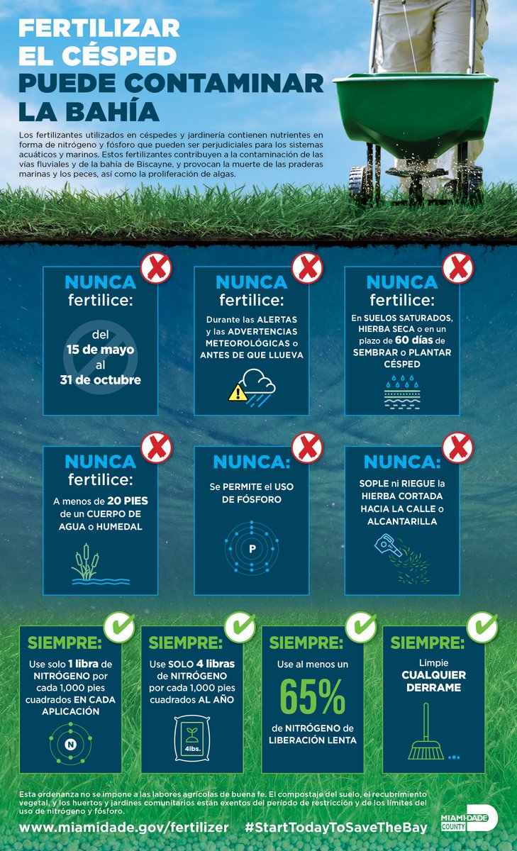 Ayuda a cuidar la salud de la bahía de Biscayne y ten en cuenta el qué, cuándo y dónde de la ordenanza sobre fertilizantes: miamidade.gov/fertilizer #FertilizerAwarenessWeek #StartTodayToSaveTheBay