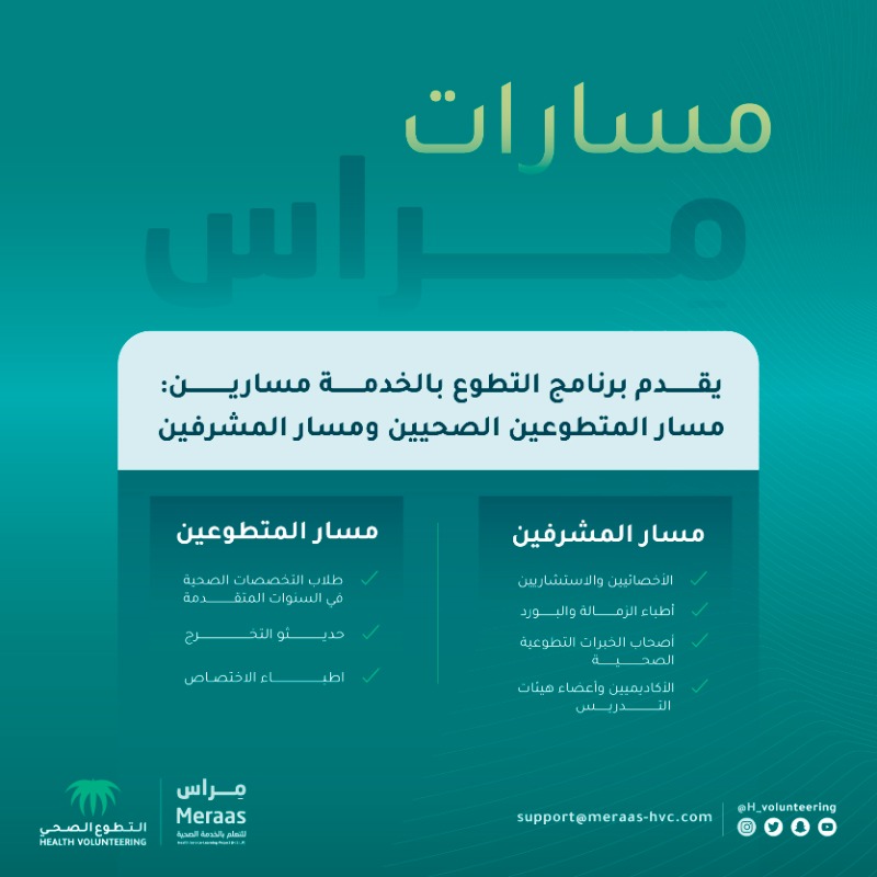 H_Volunteering's tweet photo. كفاءة وفاعلية أداء المتطوعين الصحيين خلال مواسم الحج والعمرة، أساس يرتكز عليه برنامج "مراس" للتعلم بالخدمة.

#التطوع_الصحي
