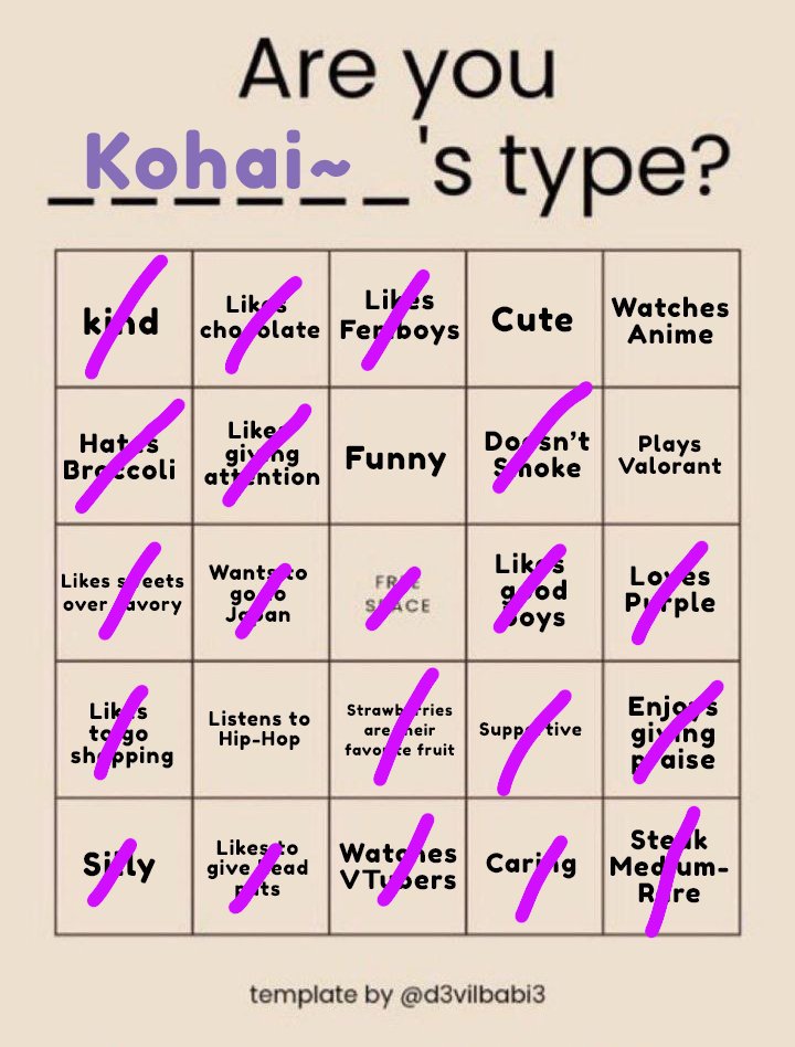NalaAfterDark's tweet photo. @VirtualKohai Had to make a lewd account just to replay;) https://t.co/pVOi2P6B7E