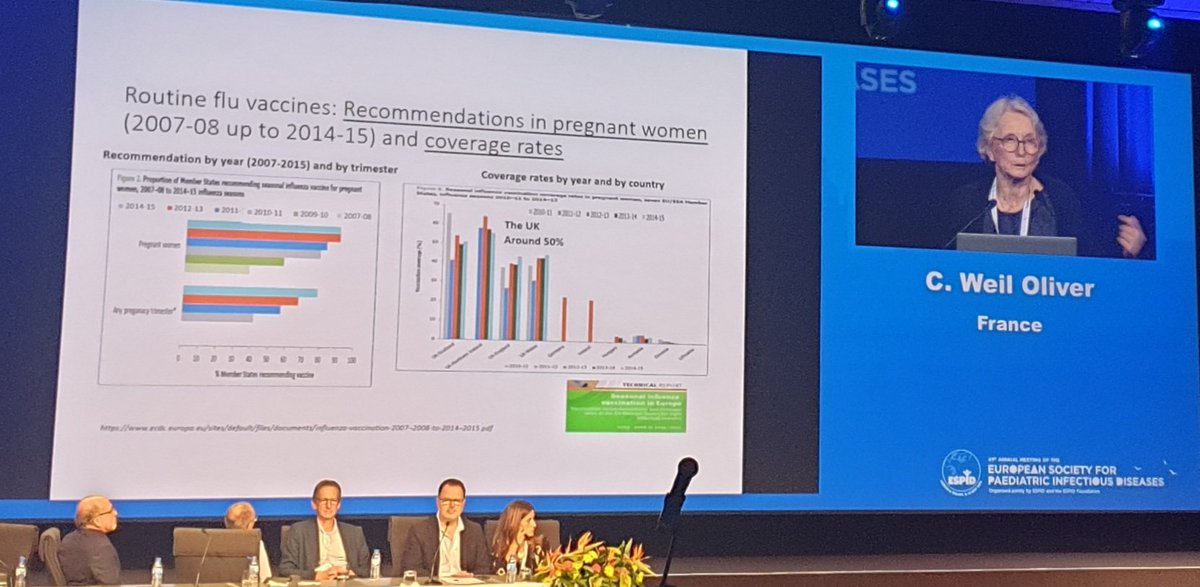 DaelemansSiel's tweet photo. The work doesn't stop after vaccine recommendations. There is a need for logistic help to implement them.

The only constant in life is change.

Focus more on the road and not only on the goal.

Quotes from Prof. Catherine Weil Oliver #ForgottenWisdom #ESPID2023 @ESPIDsociety https://t.co/n8xUhHLi0w