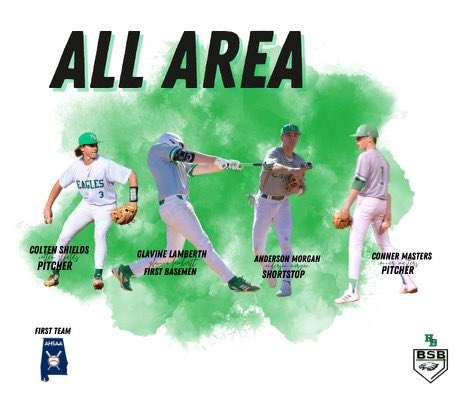 BLUFF_BASEBALL's tweet image. 