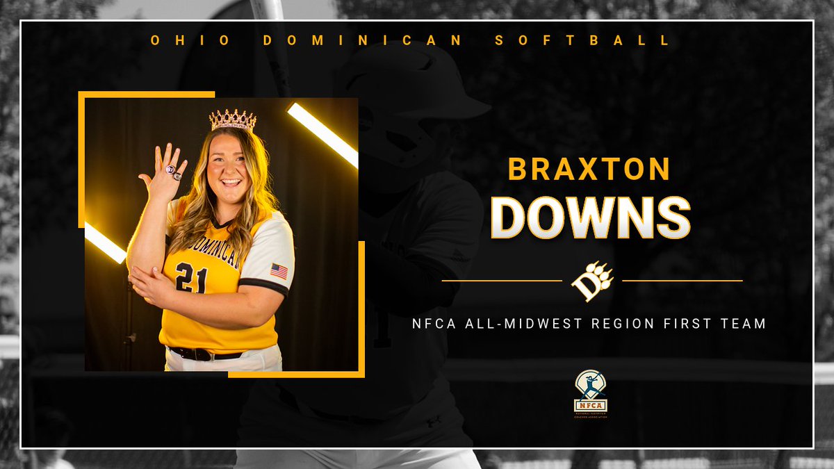 ODU Panthers tweet media