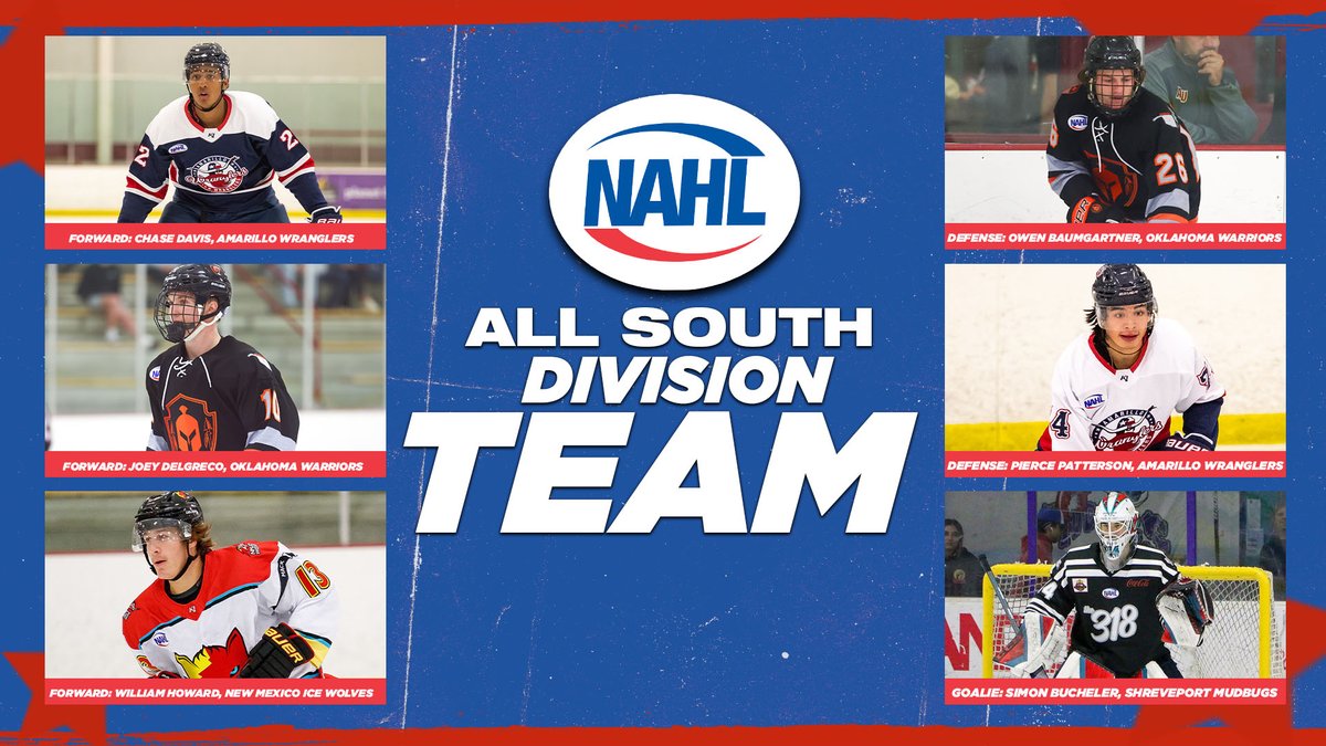 #NAHL announces 2022-23 All-South Division Team and Honors.
F-Chase Davis, Amarillo
F-Joey Delgreco, Oklahoma
F-William Howard, New Mexico
D-Owen Baumgartner, Oklahoma
D-Pierce Patterson, Amarillo
G-Simon Bucheler, Shreveport
nahl.com/news/story.cfm…