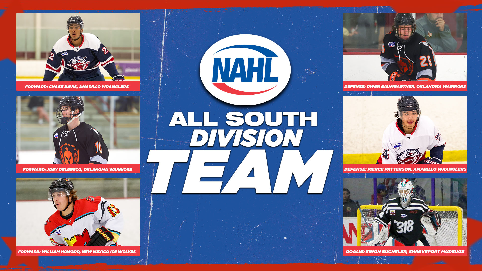 Amarillo Wranglers (NAHLwranglers) / Twitter