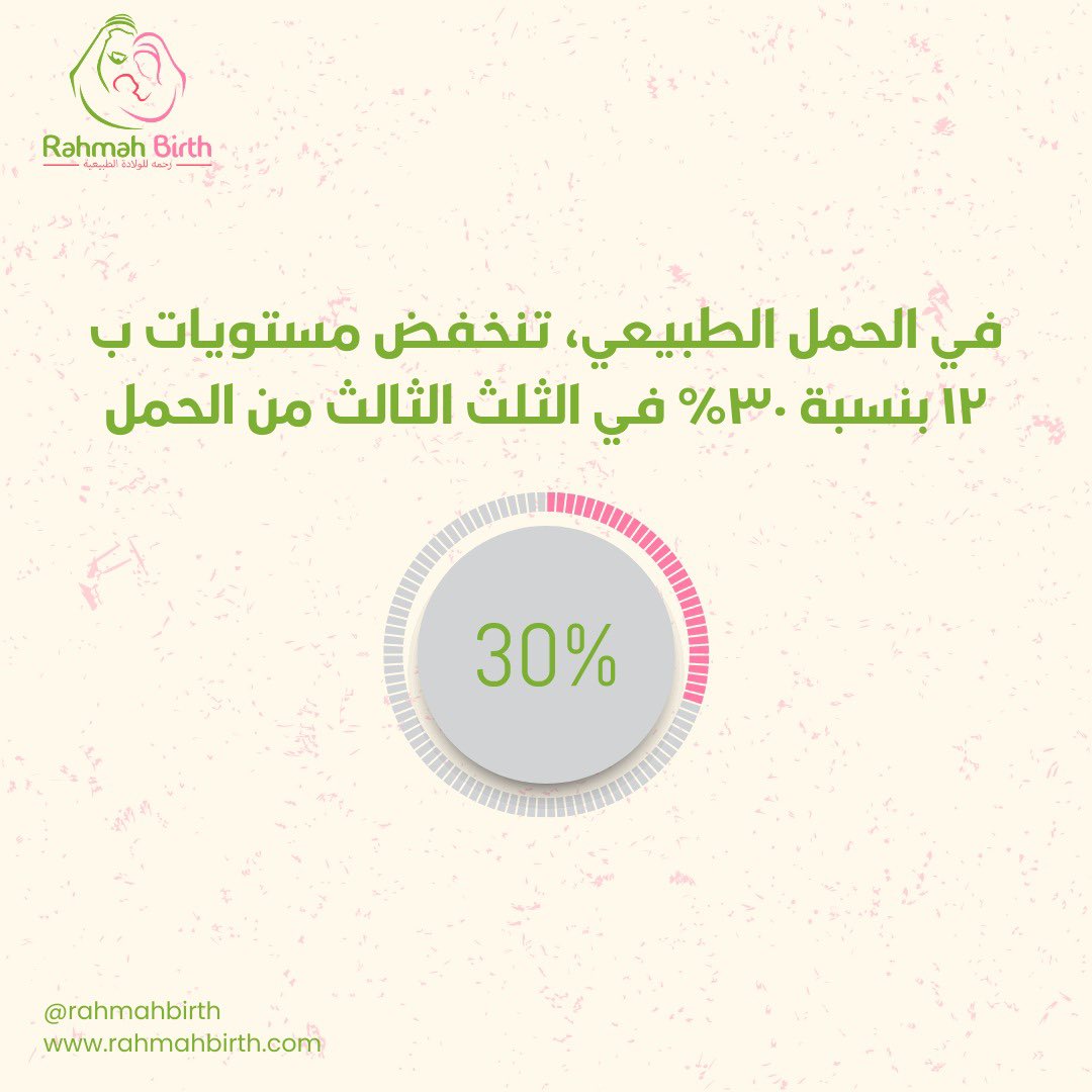 RahmahBirth's tweet photo. تكملة: فيتامين ب١٢ في الحمل! https://t.co/ab2kJmInTR