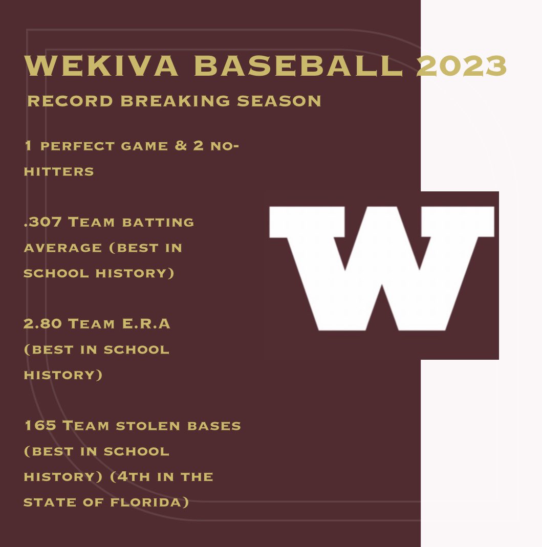 wekivabaseball's tweet photo. https://t.co/ROoXvLticP