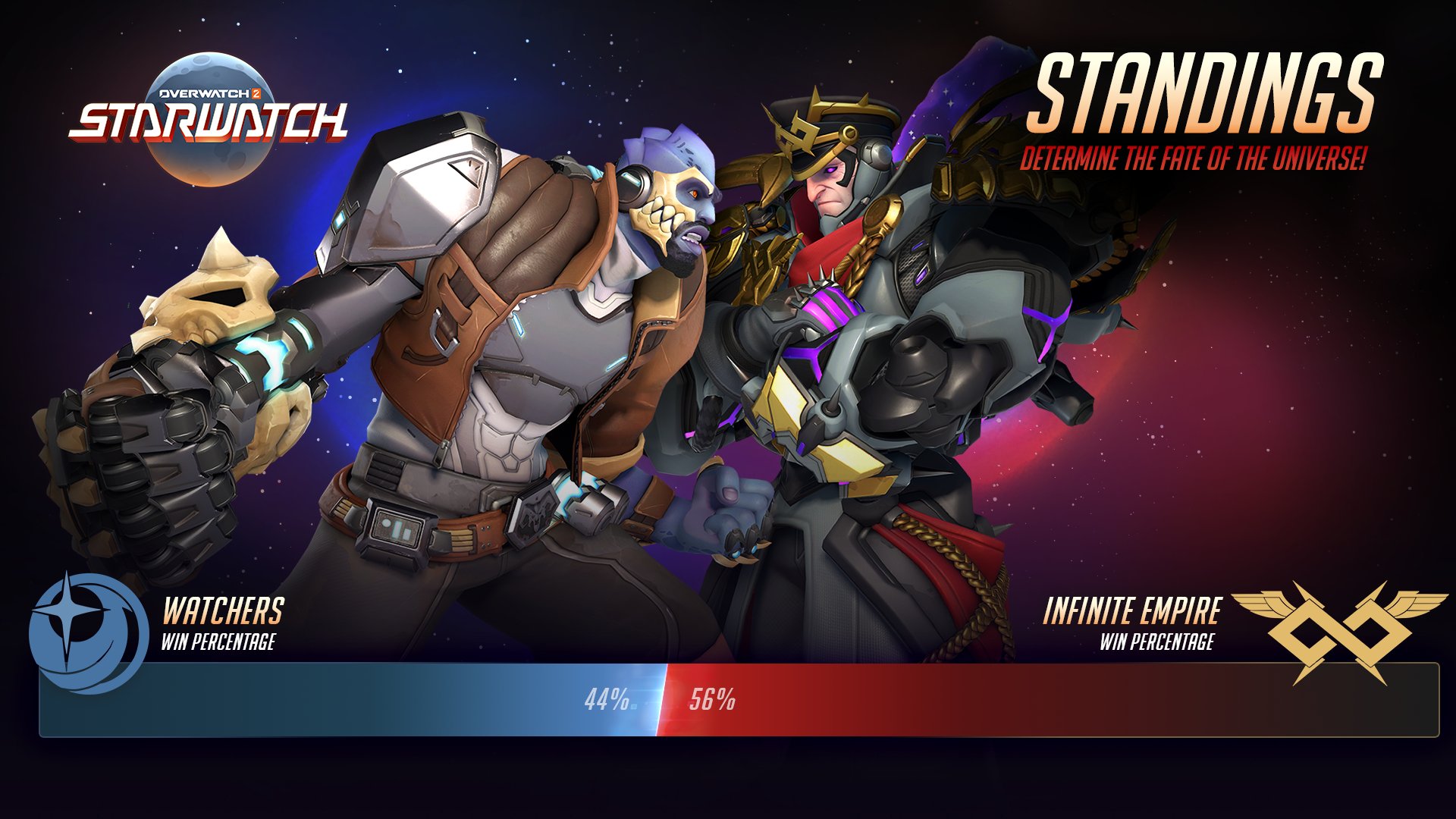 Become a Hero of the Galaxy in Starwatch – Now Live - News - Overwatch