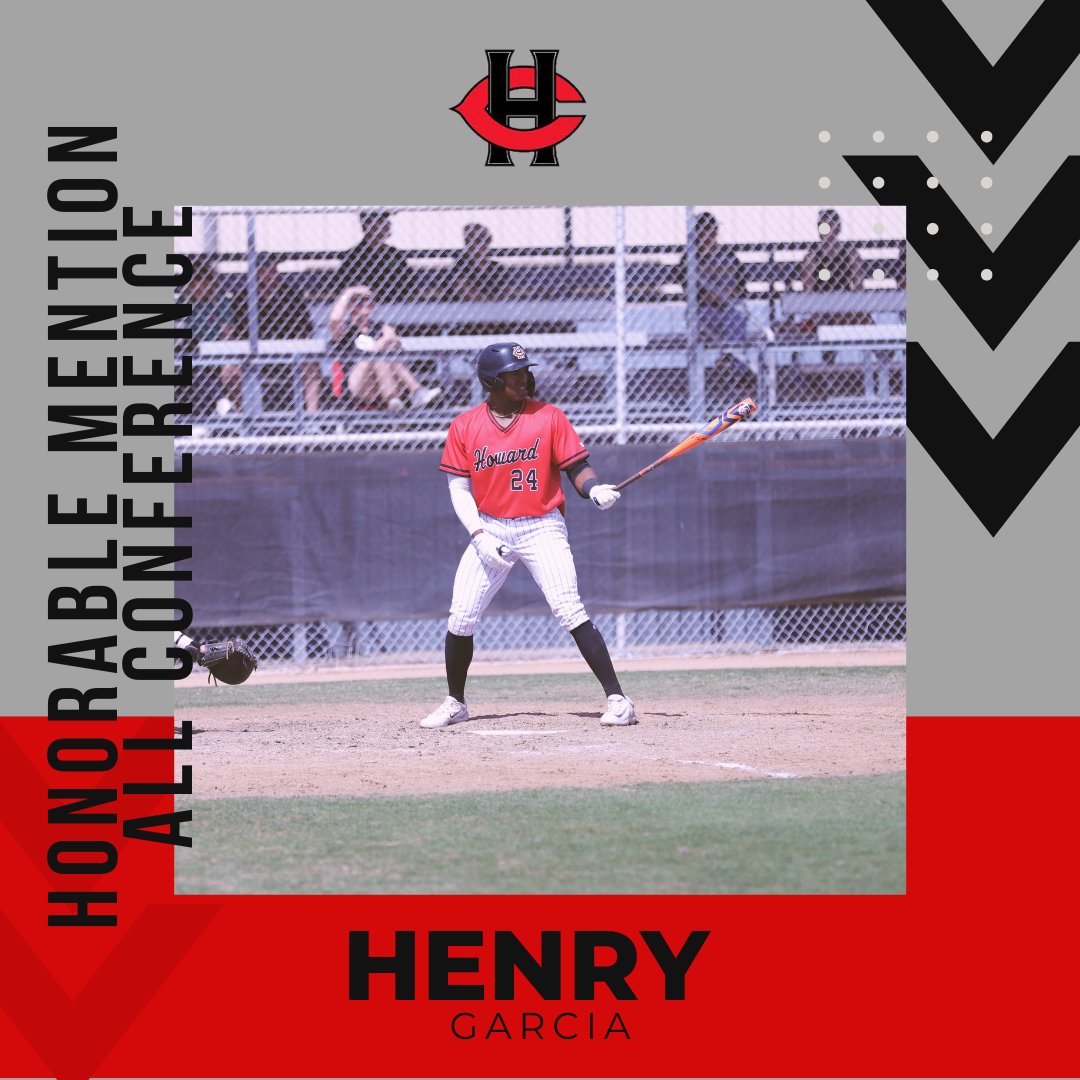 Howard Baseball tweet media