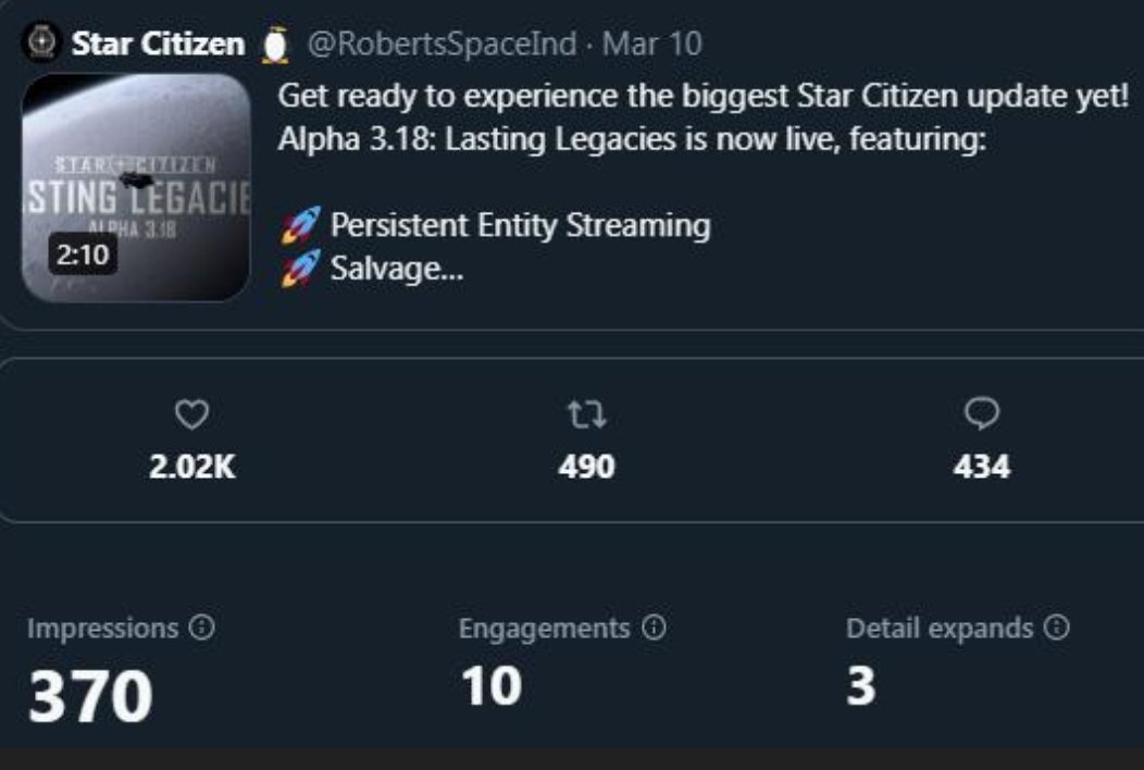 Galaxt1ka's tweet photo. Hey uh @elonmusk you sure Twitter analytics are mathing properly? π
#socialmediamanagerproblems https://t.co/UROuh07WRE