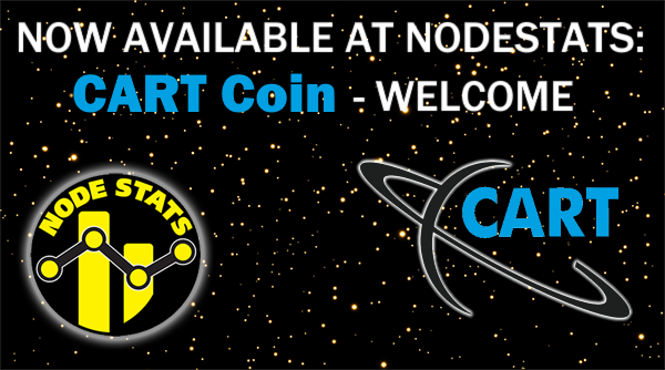 NodeStats tweet media