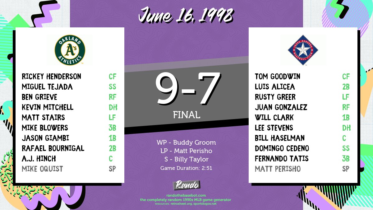 RandoBasebot's tweet image. Today&apos;s completely random game is @Athletics vs. @Rangers on June 16, 1998. #RandoBasebot

🤖: randothebasebot.com/?game=OAK_TEX_…