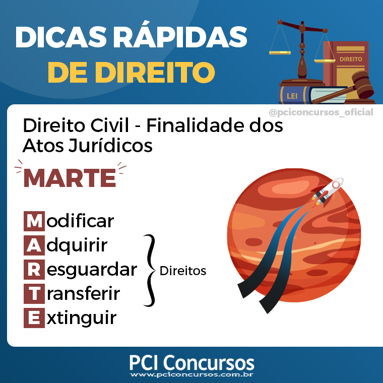 pciconcursos's tweet photo. 💡 Finalidade dos Atos Jurídicos
⚠️ Salve e compartilhe!
.
.
#Concurso #ConcursoPublico #ProcessoSeletivo #PciConcursos #Concurseiro #VidadeConcurseiro #Aprovado #DicasdeConcursos #executivo #educacao #judiciario #legislativo #enem #professor #direito #ensino #videoaulas https://t.co/KjqQMQr5qc