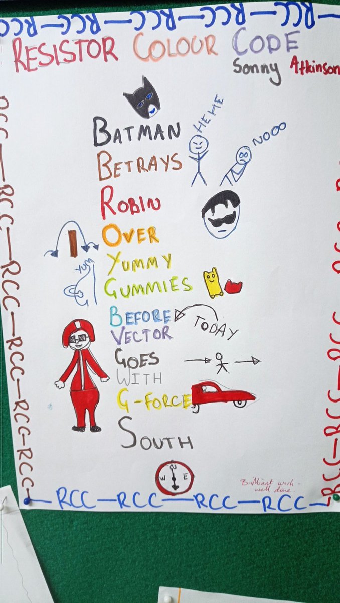 UWSDandT's tweet photo. @UpperWharfedale students having fun with mnemonics, loving the use of opulent, can't remember a D&amp;T student using that before! https://t.co/H6zP4kBqgK