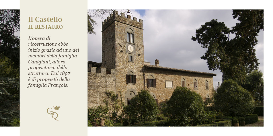 Castello di Querceto tweet media