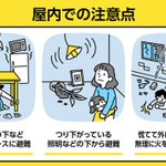 地震が多発中の今、知っておいてほしい!地震時の身の守り方、参考にしてください!