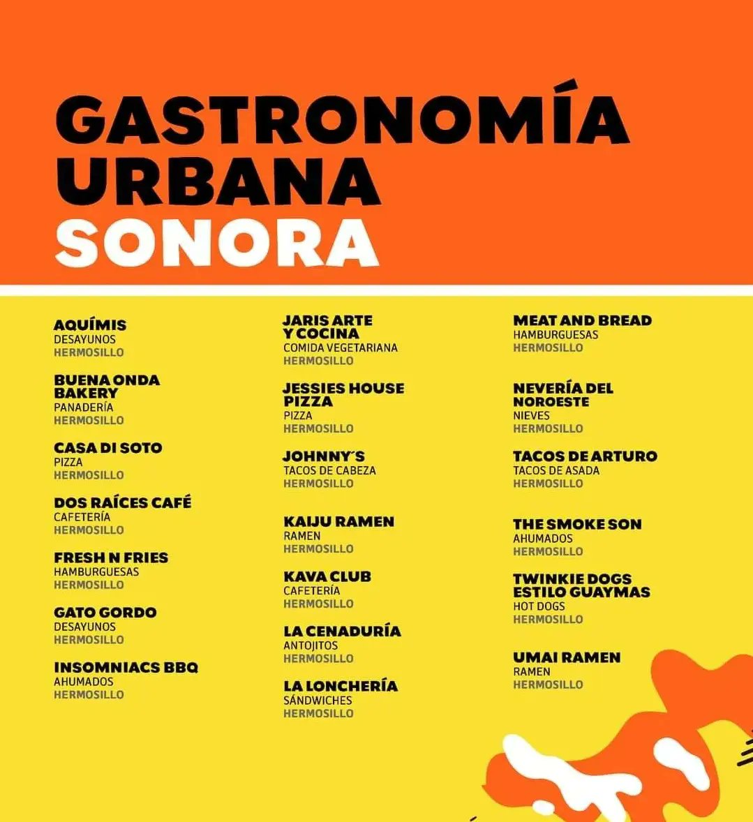 Los Mejores #Restaurantes de #Sonora, así la lista que publicó la Revista Bien Informado. ¿Cómo ven este listado?