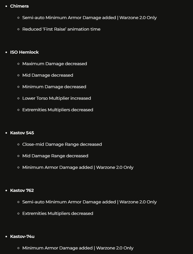 AndiWruss's tweet photo. AR Game changed 🔥
✅ M4 buffed
✅ Lachmann 556 buffed
✅ M16 buffed
✅ M13 buffed
✅ Chimera buffed
⛔️ ISO nerfed
⛔️ TAQ-56 nerfed
⛔️ Kastov 545 nerfed
⛔️ Kastov 762 nerfed
#midseasonupdate #warzone2 https://t.co/iTmYqtVOB6