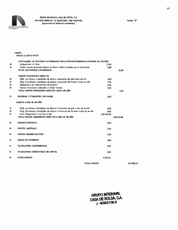 grupointeraval's tweet photo. Estados Financieros correspondientes al mes de abril 2023 https://t.co/qAzLddLMJE